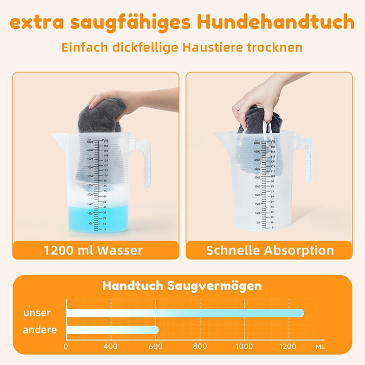 2er Set Hunde Handtuch extra saugfähig, Hundehandtücher aus Mikrofaser, Weich, Langlebig und Schnell