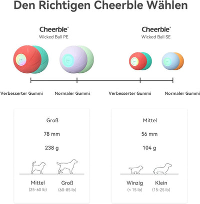 Cheerble Smart Interaktives Hundespielzeug Bälle Wicked Ball PE, verbesserte Gummiversion, Rot, Rot