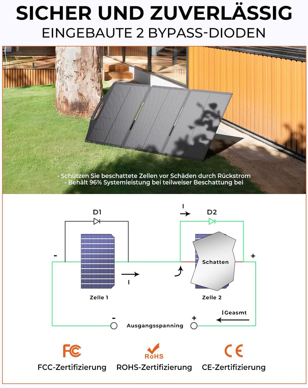BigBlue 150W Tragbares Solarpanel ETFE, Faltbare Solarmodule (24V/6,26A) mit Aufsteller, IP68 Wasser