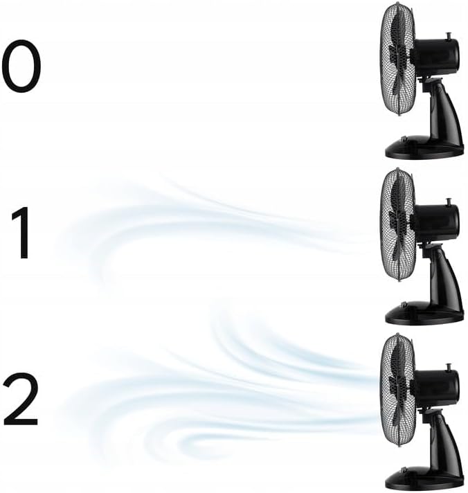 Tischventilator sehr Leise 20W, Ø 28 cm, Ventilator Klein mit Oszillation, 2 Stufen, Höhenverstellba