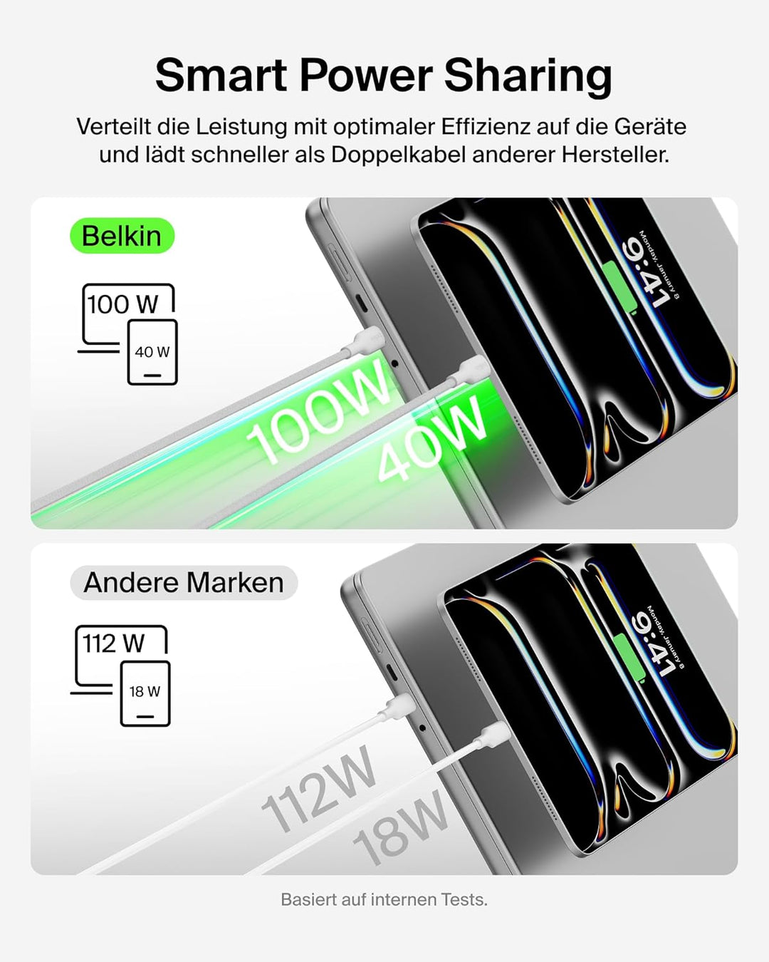 Belkin BoostCharge Pro 2-in-1 USB C auf USB C Ladekabel 140 W, Geflochtenes Kabel mit 2 Steckern zum