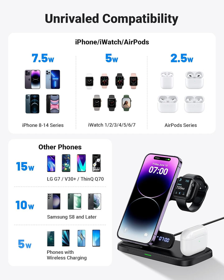 INIU 3 in 1 Kabelloses Ladegerät, Induktive Ladestation für Apple Watch und iPhone, Wireless Charger