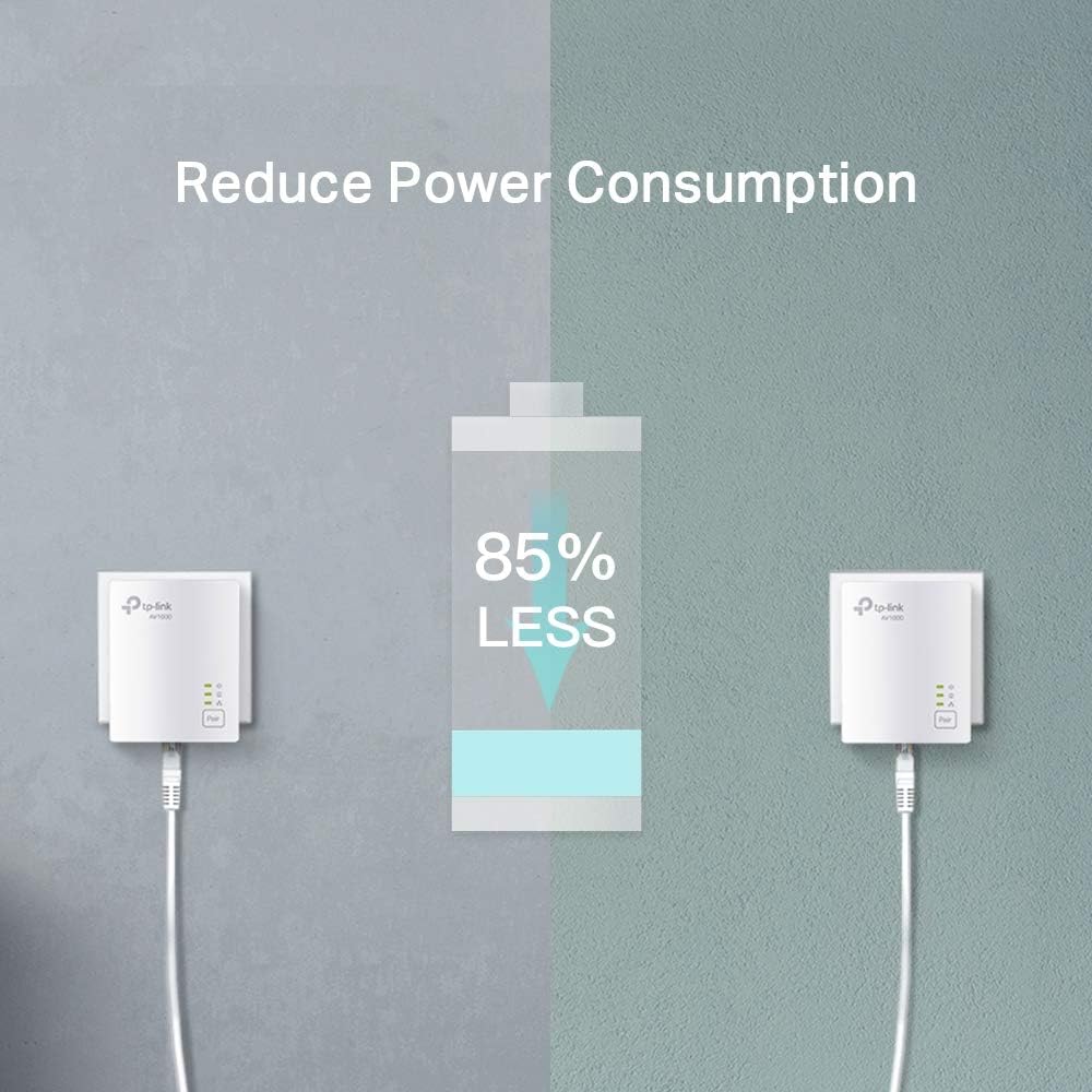 TP-Link Powerline Adapter Set TL-PA717 KIT(1000Mbit/s, Gigabit-Port, Plug&Play, Kompatibel mit Allen