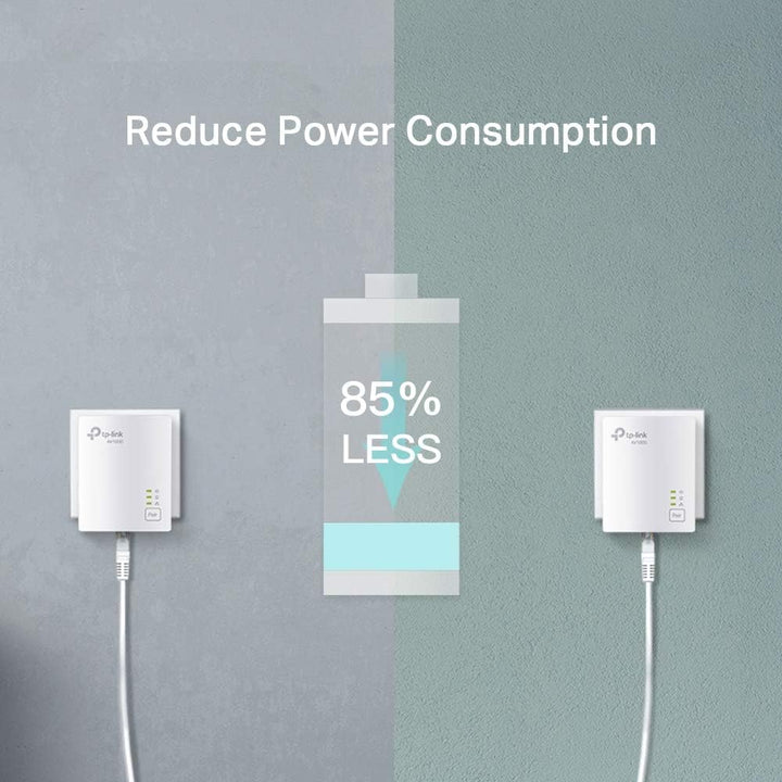 TP-Link Powerline Adapter Set TL-PA717 KIT(1000Mbit/s, Gigabit-Port, Plug&Play, Kompatibel mit Allen