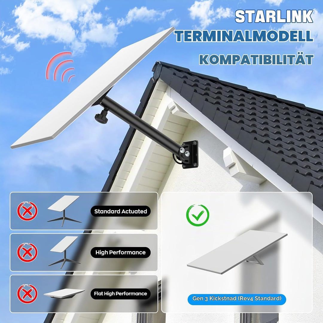 Gen 3 Starlink Mount IMAYCC 180° Verstellbare Starlink-Gen 3 Dachhalterung, Starlink-Montageset Komp