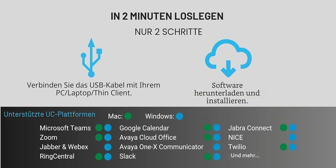 KUANDO Busylight, Beschäftigungs-Statusanzeige, UC Omega Single, Single