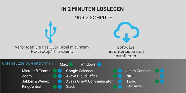 KUANDO Busylight, Beschäftigungs-Statusanzeige, UC Omega Single, Single