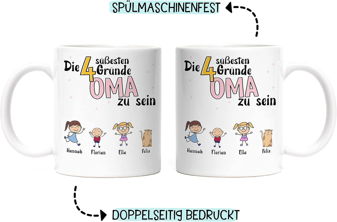 Oma Tasse Geburtstag Personalisiert für Oma Enkel Enkelin Baby Geschenk Kinder Oma Geschenk Mutterta