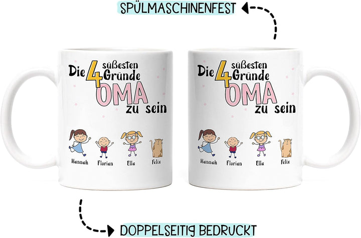 Oma Tasse Geburtstag Personalisiert für Oma Enkel Enkelin Baby Geschenk Kinder Oma Geschenk Mutterta