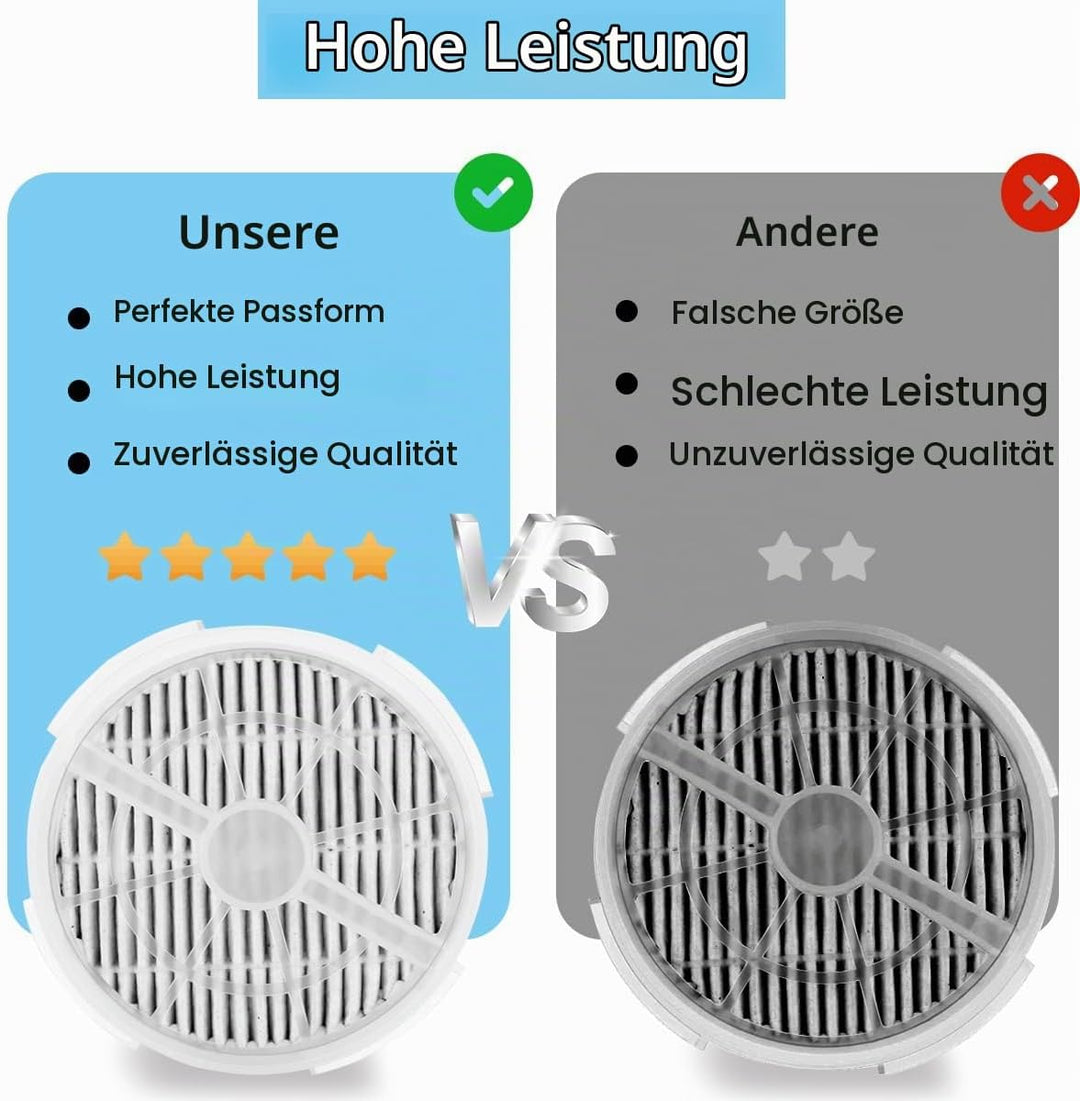 EATBALE GL-2103 Luftfilter HEPA Ersatzfilter für SHENGDELONG RIGOGLIOSO Luftreiniger GL2103, für JIN