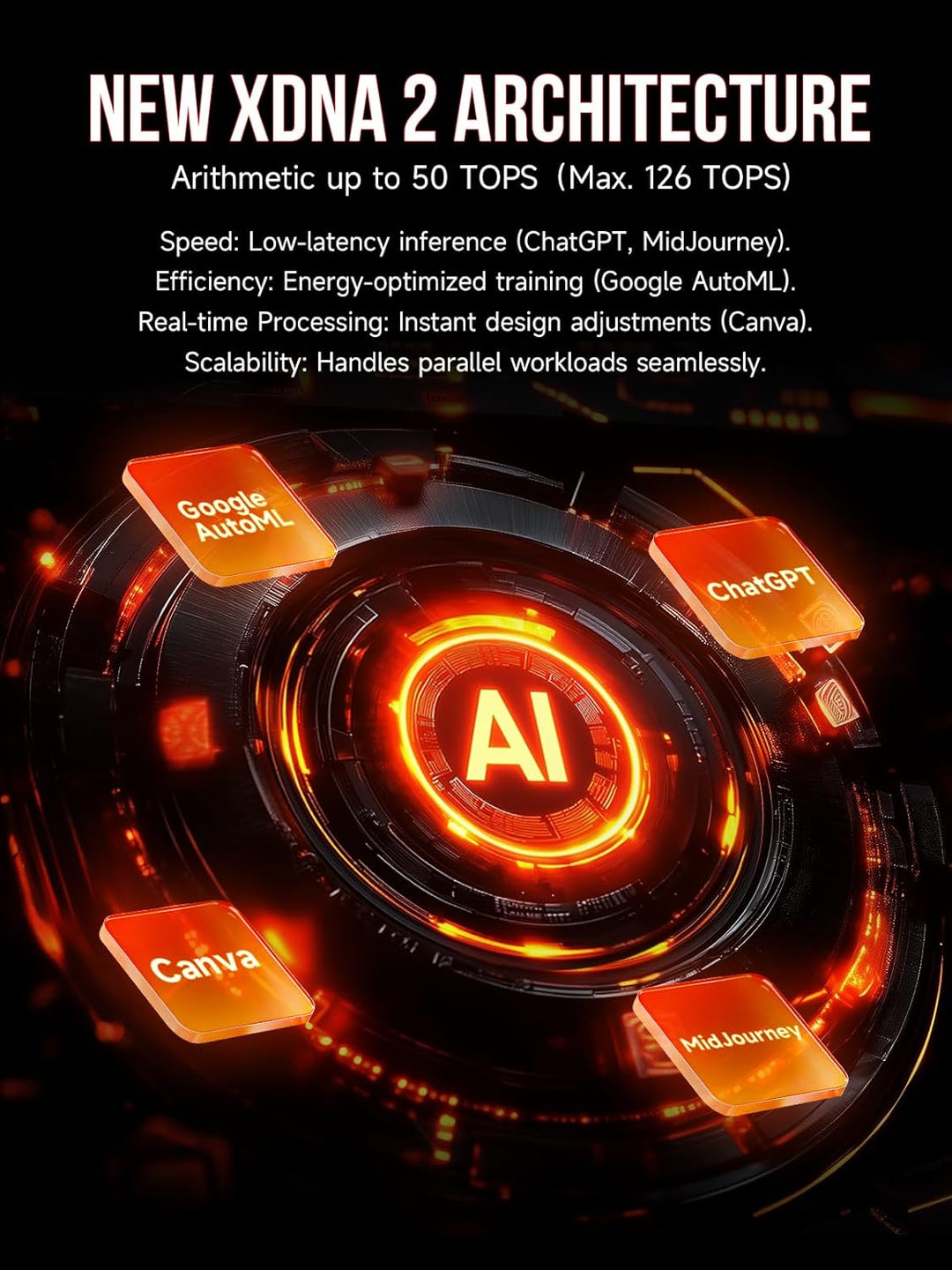 GMKtec EVO-X2 AI Mini-PC AMD Ryzen AI Max+ 395 (bis zu 5,1GHz) Mini Gaming PC, 64GB LPDDR5X 8000MHz