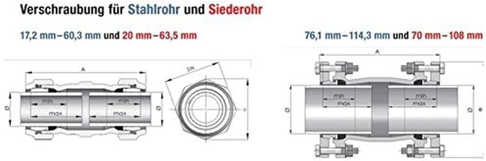 Gebo Armaturen 01.150.02.04 Gebo Temperguss-Klemmverbinder O beids. zum Klemmen 42,4x42,4mm 1 1/4"