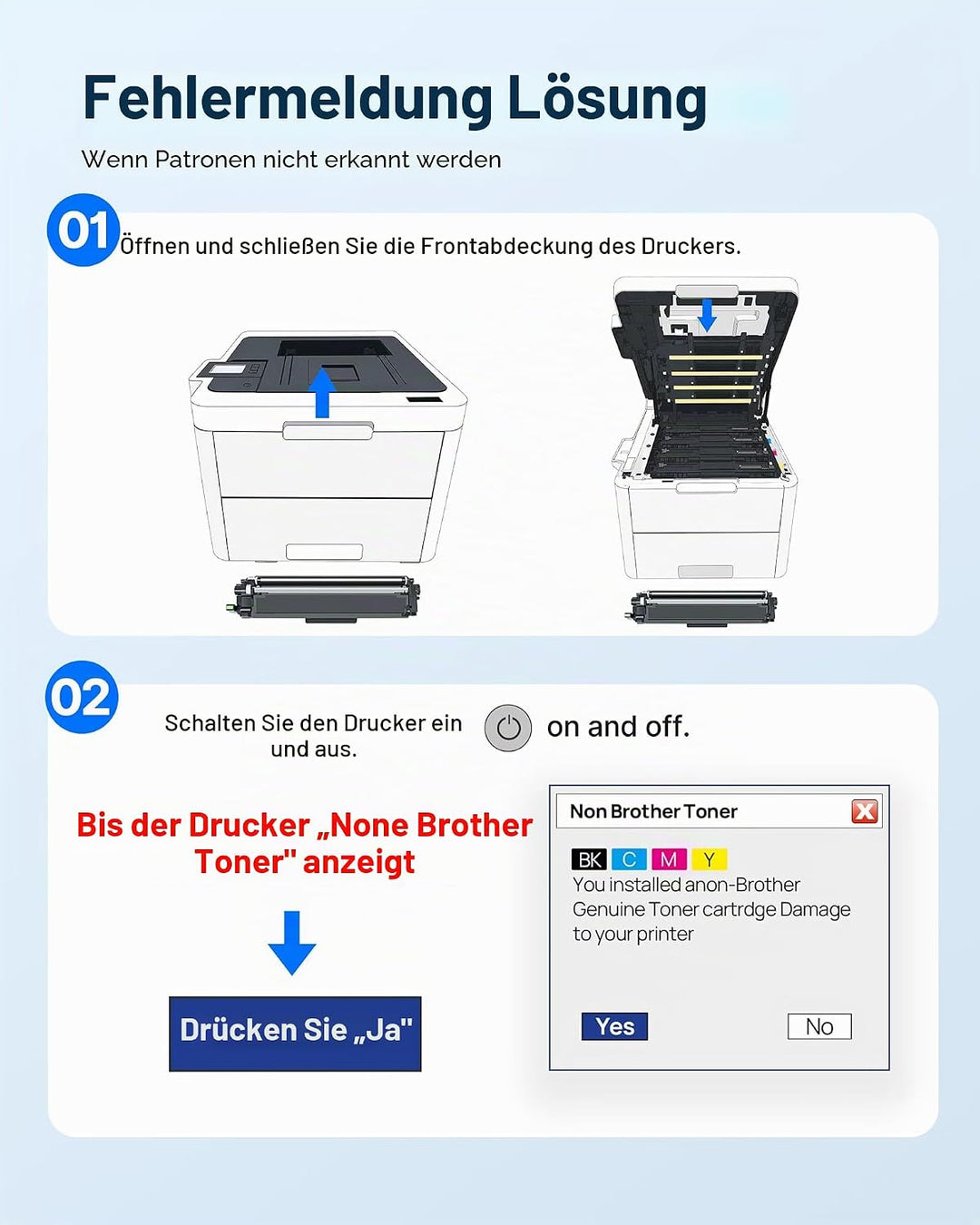 GPC IMAGE TN247 TN-247 Toner Kompatibel für Brother TN-243CMYK für Brother MFC L3750CDW DCP-L3550CDW