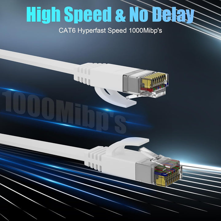 Soibke LAN Kabel 30 Meter Weiss, Cat 6 Netzwerkkabel 30m Dünn, Internet Kabel Flach Ethernet Kabel L