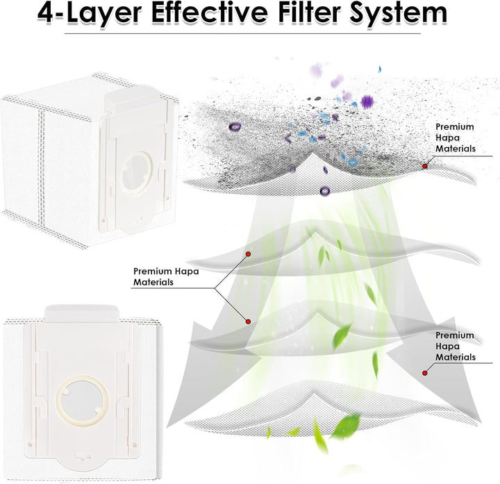 (15 Stück) VCA-ADB90 Ersatzstaubbeutel, kompatibel mit Samsung Vca-SAE/903–904/AA Jet70+ 75+ Jet90 S