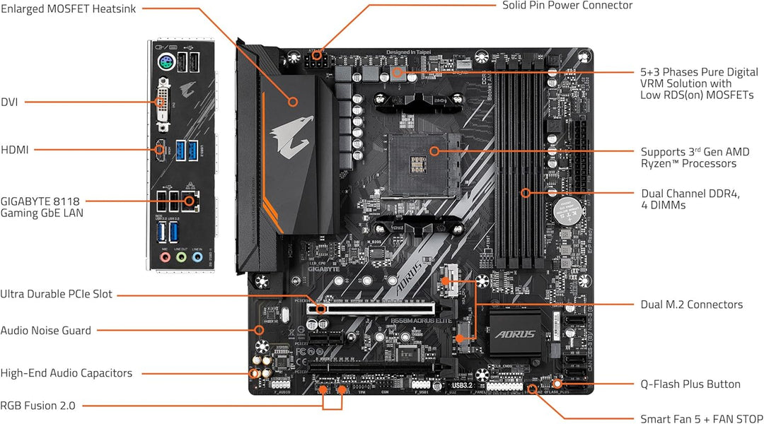 PÅ‚yta gÅ‚ówna Gigabyte B550M AORUS Elite, B550M AORUS ELITE