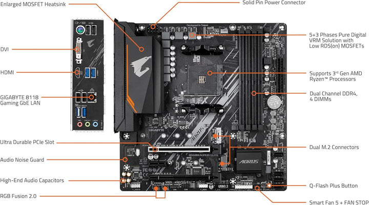 PÅ‚yta gÅ‚ówna Gigabyte B550M AORUS Elite, B550M AORUS ELITE