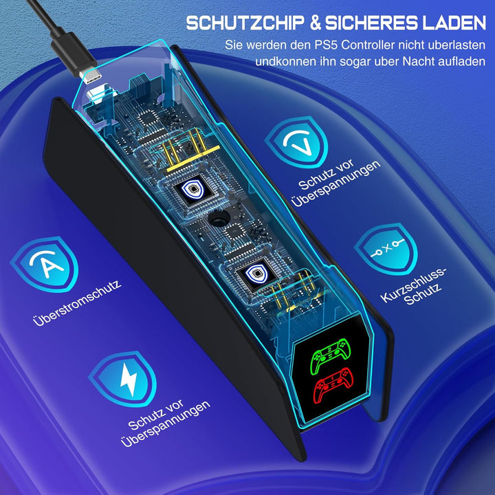 PS5 Controller Ladestation Zubehör, Dual PS5 Ladestation Controller mit RGB Light, Ladestation PS5 C
