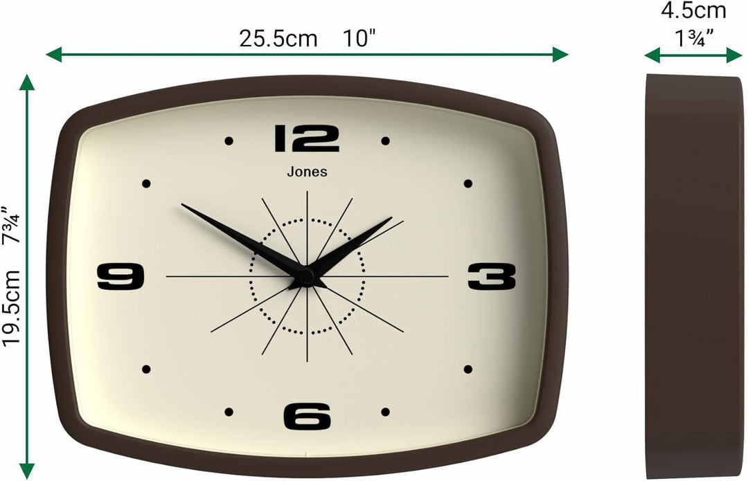 Jones Clocks® &
