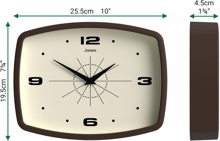 Jones Clocks® &
