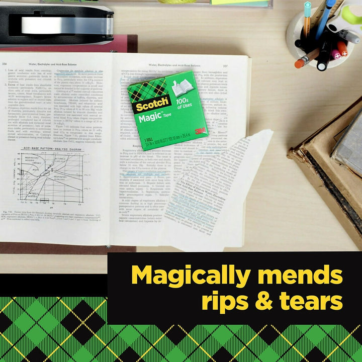 mmm8106pk – Scotch Magic Tape