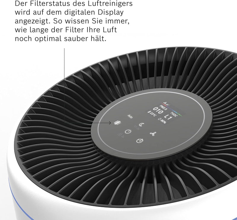 Filter für den Luftreiniger Bosch Air 6000, Air 6000