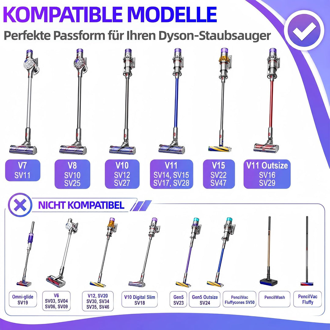 Bodenbürste Ersatzteil für Dyson V7 V8 V10 V11 V15 Staubsauger Zubehör, Elektrischer Bürstenkopf Auf