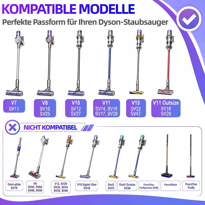 Bodenbürste Ersatzteil für Dyson V7 V8 V10 V11 V15 Staubsauger Zubehör, Elektrischer Bürstenkopf Auf