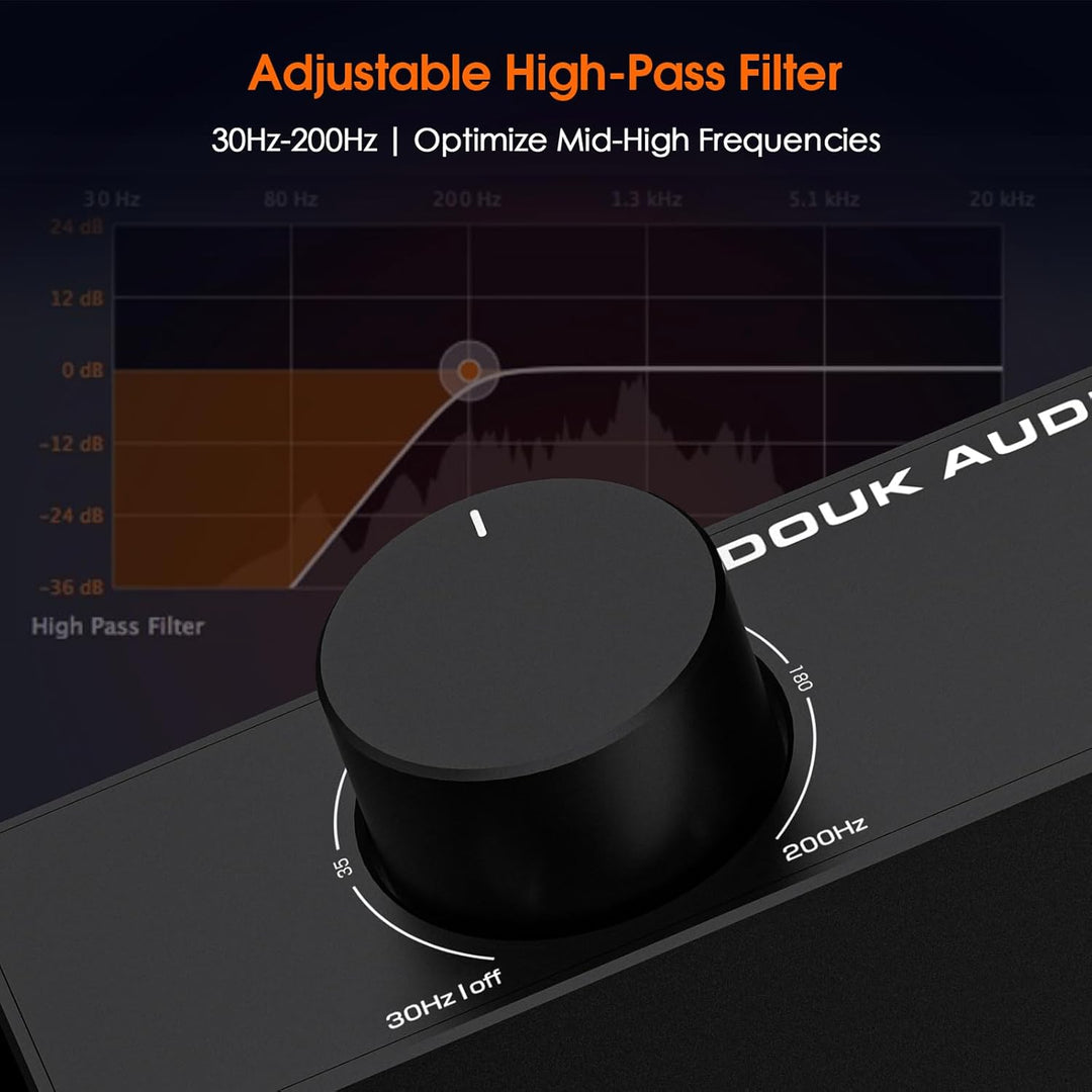 Douk Audio A5 Stereo Verstärker TPA3255, 600W Mini HiFi Audio Leistungsverstärker Klasse D für Heimk