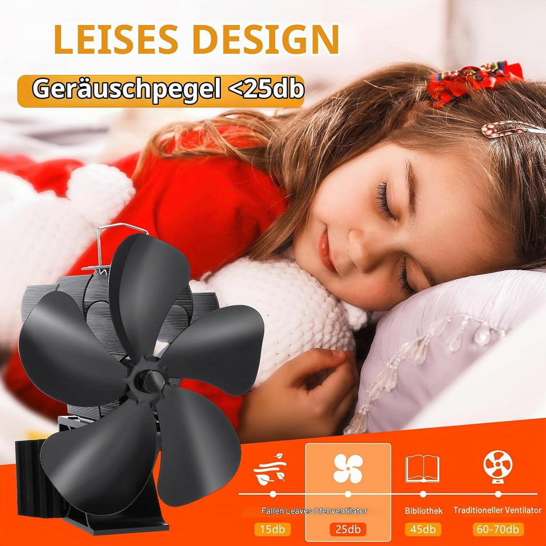 Ofenventilator, 5 Flügel-Kaminventilator Ohne Strom Leiser Betrieb, Magnetisch Ofen Ventilator, Hitz