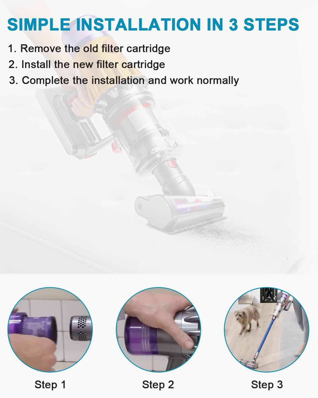 Birshe 4 Stück Filter für Dyson V11 SV14 V15 SV22, HEPA Filter für dyson V12, Waschbar Ersatzfilter