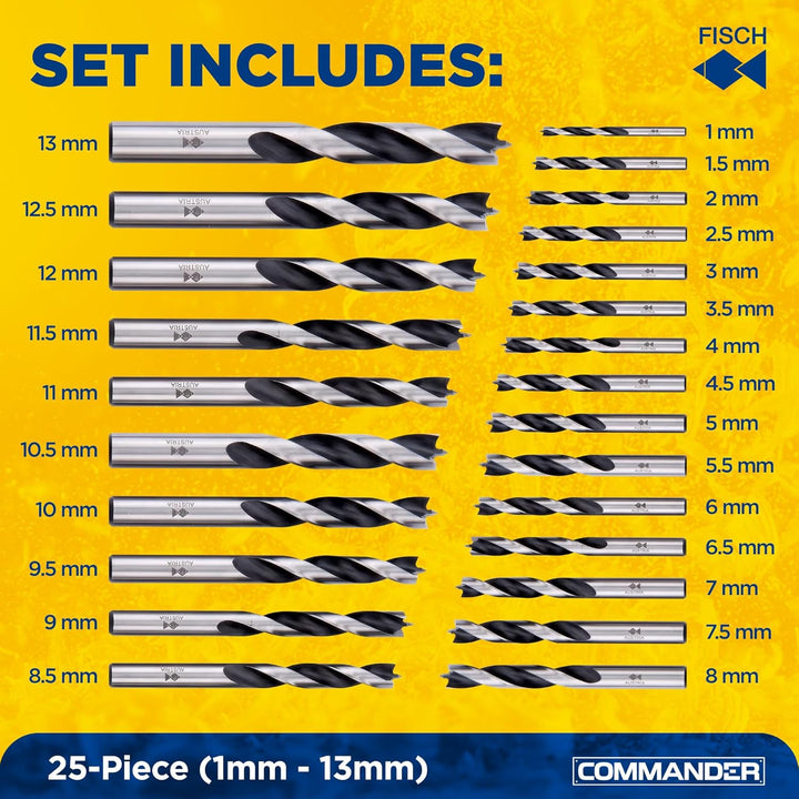 FISCH Set 25-tlg. - Standard Ausführung Ø 1-13 mm in formschöner und exquisiter Kunststoffkassette.