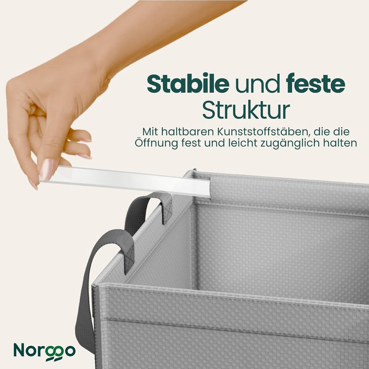 Norggo 3er-Pack Recycling System Taschen - Mülltrennsystem 3fach - Recycling Behälter 40 L - Mülltre