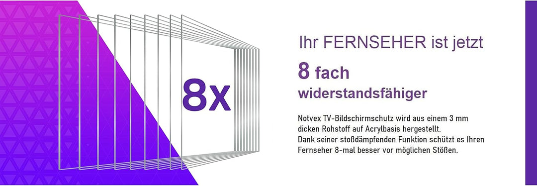 Notvex 48 Zoll Fernseher Schutz/ 100% Displayschutz garantiert/TV Bildschirmschutz/Schutzglas/Keine