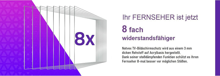 Notvex 40 Zoll Fernseher Schutz/ 100% Displayschutz garantiert/TV Bildschirmschutz/Schutzglas/Keine