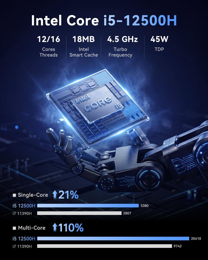 NiPoGi CK10 Mini PC Ιntel Core i5-12450H(8C/12T, bis zu 4,40 GHz), 16GB DDR4 512GB M.2 NVMe SSD Mini