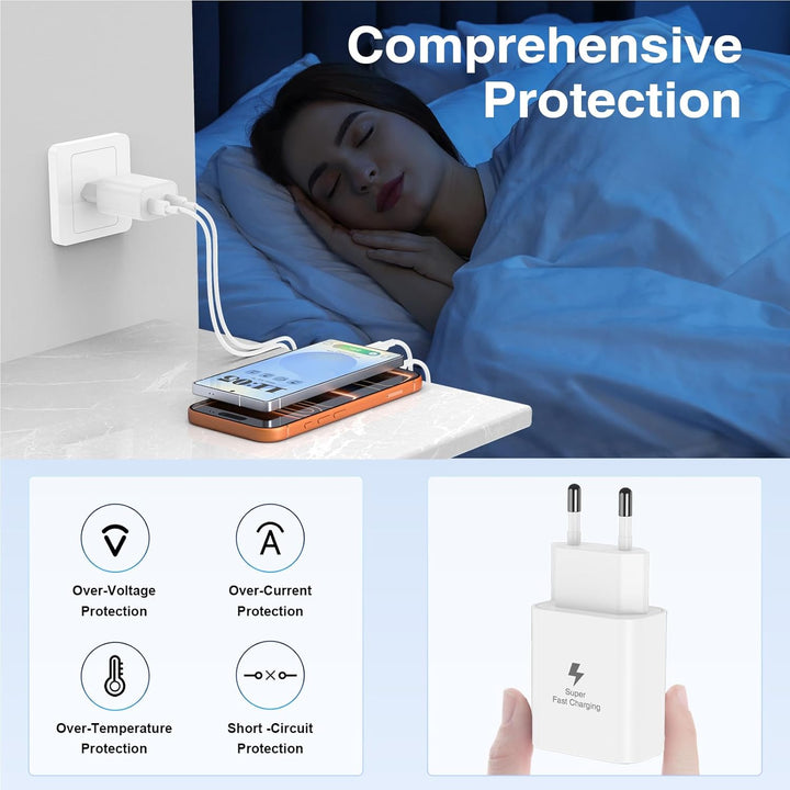 45W Ladegerät USB C Schnellladekabel für iPhone 17 16 15 Pro Max 17 15 16e Plus,iPad 13/11/10th,MFi-