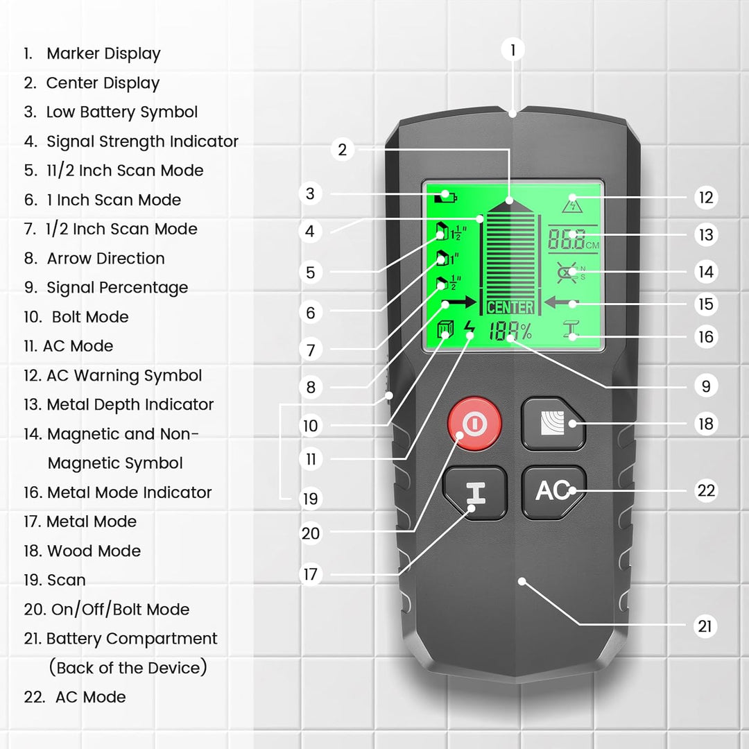 Leitungssucher Ortungsgerät, 5 in 1 Multifunktions Wand Scanner Detektor Stud Finder, Leitungssuchge