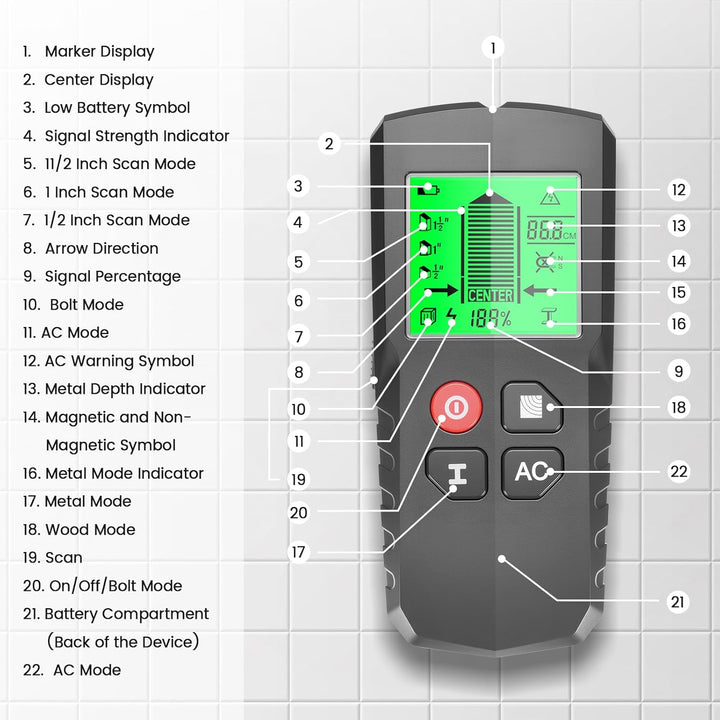 Leitungssucher Ortungsgerät, 5 in 1 Multifunktions Wand Scanner Detektor Stud Finder, Leitungssuchge