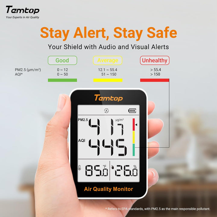 Temtop S1-UP Luftqualitätsmessgerät PM2.5, AQI, Temperatur Und Feuchtigkeit, Ultra-lange Batterielau