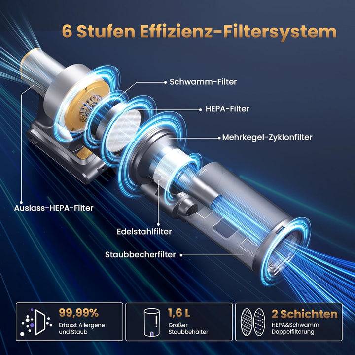 Akku Staubsauger, 650W/65000Pa/75Min, Laufzeit Staubsauger Kabellos mit Smart LED Display und Ladest