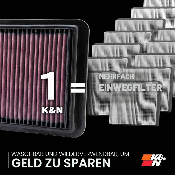 K&N 33-2460 Motorluftfilter: Hochleistung, Prämie, Abwaschbar, Ersatzfilter,Erhöhte Leistung, 2011-2
