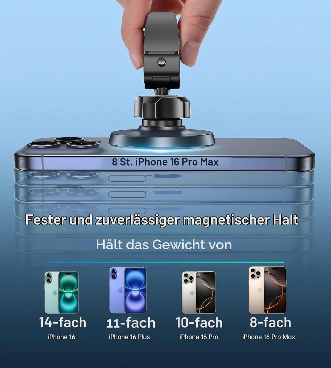 2-Pack Magnet Handyhalterung fürs Auto, 16 Starke Magnete Handyhalterung für die Auto-Lüftung, 360°