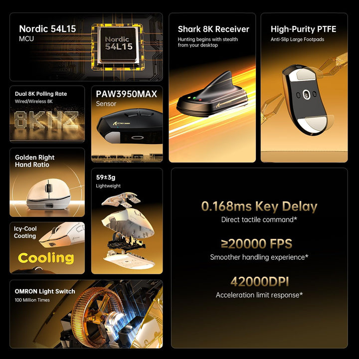 MAMBASNAKE x Attack Shark V8 Wireless Gaming Mouse, 59g Ultra-Lightweight, PAW3950MAX Sensor, Shark