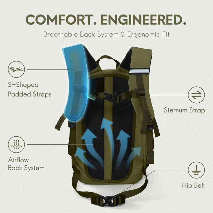Haimont 15L Wanderrucksack - Ultraleichter Tagesrucksack für Herren & Damen, Wasserabweisender Daypa