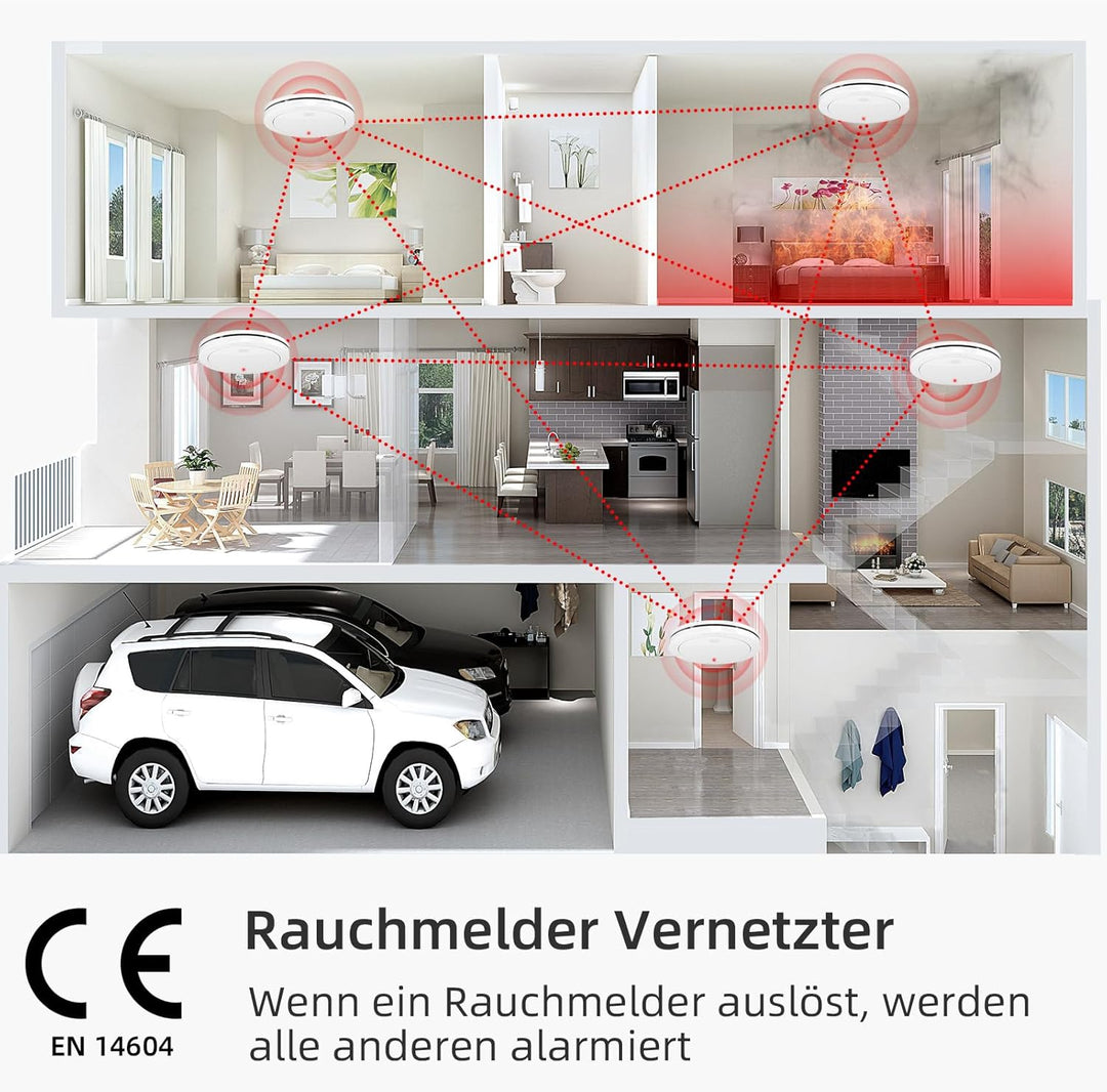 CPVAN Rauchmelder Vernetzt 10 Jahre Batterie mit Magnethalterung, TÜV Zertifiziert Funk Feuermelder