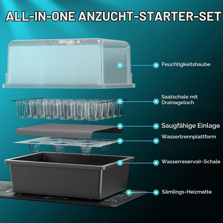 HG Power Anzuchtkasten Set mit Heizmatte Pflanzen mit Thermostat, Zimmergewächshaus mit 30 Zellen un