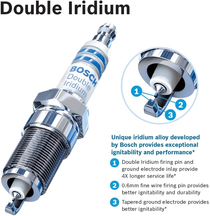 BOSCH 9606 Unterfahrschutz Doppel-Iridium 9606 1 Stück., Doppel-Iridium 9606 1 Stück.