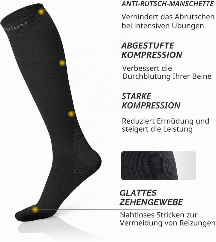 CAMBIVO Kompressionsstrümpfe für Damen und Herren