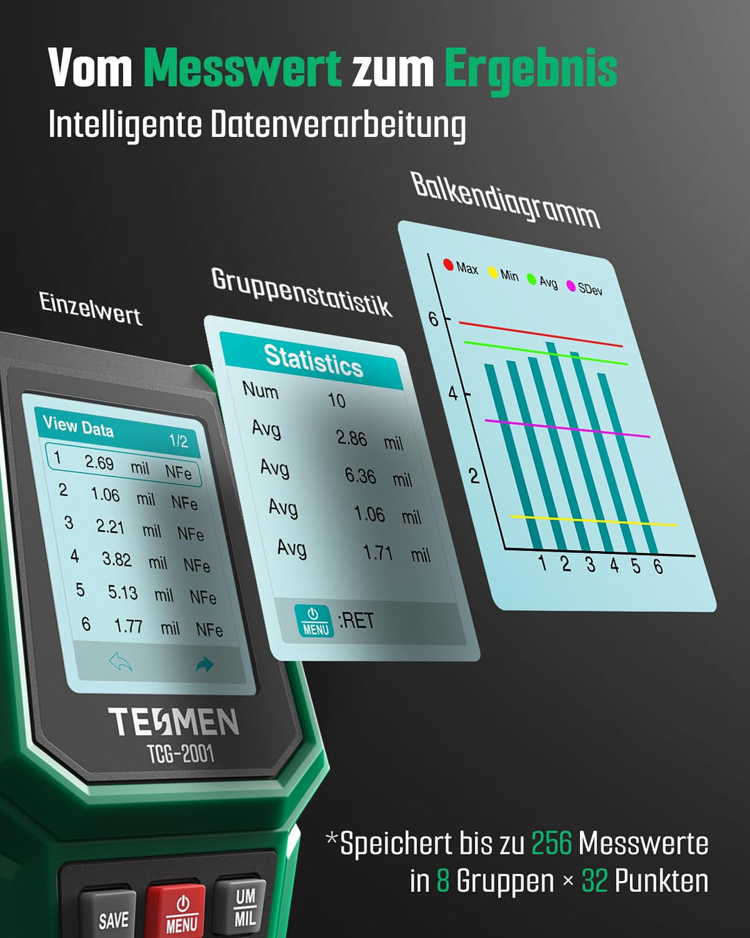 TESMEN TCG-2001 Lackschichtdickenmessgerät für Autos, Digitales Lackmessgerät mit Balkendiagramm, 4-